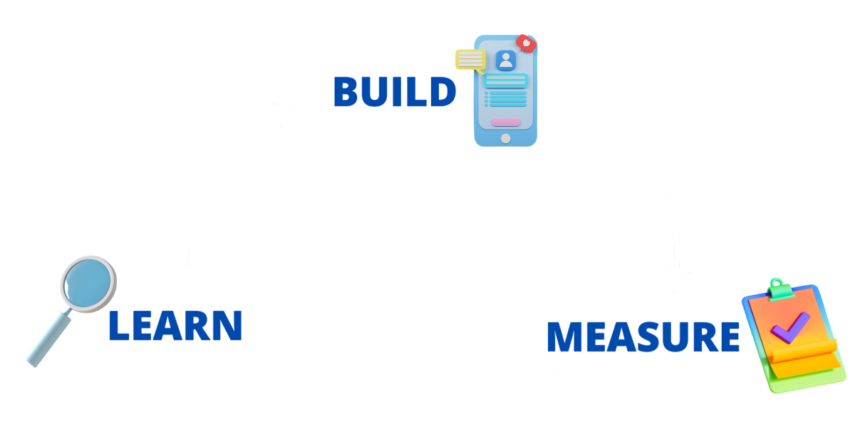 mvp  image